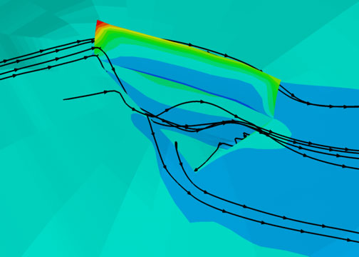 Visualization of flowfield entrainment