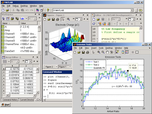 Image of MATLAB's graphical user interface with several panes